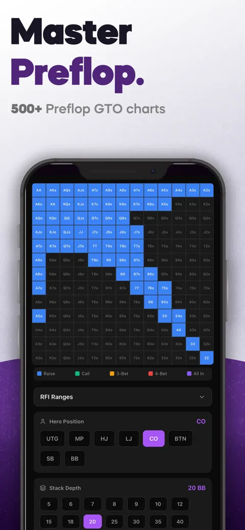PokerBox: 500+ preflop charts